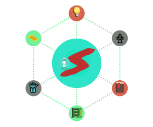 Game Development and Simulation (Advance)